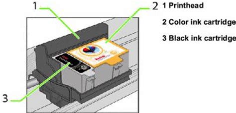 kodak printhead cartridge jam pdf manual